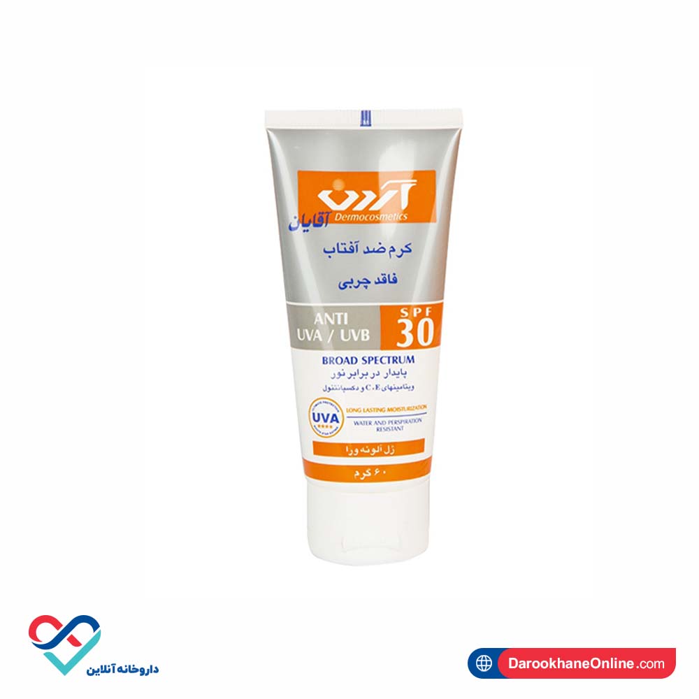 کرم ضد آفتاب مردانه آردن SPF30 فاقد چربی 60 میل - Image 2